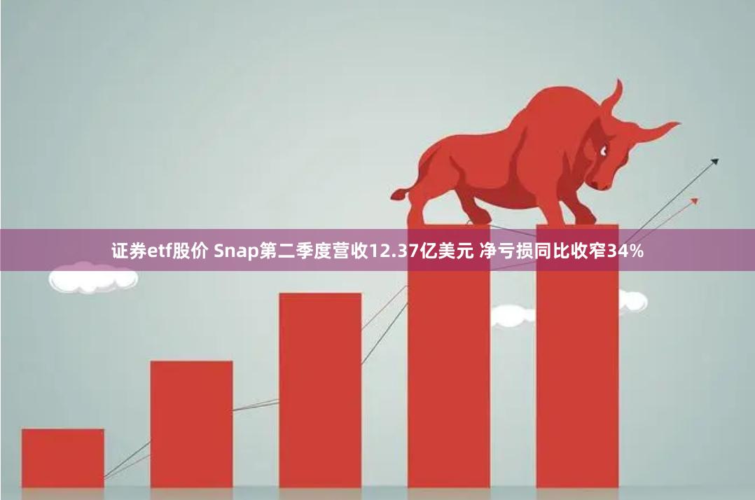 证券etf股价 Snap第二季度营收12.37亿美元 净亏损同比收窄34%